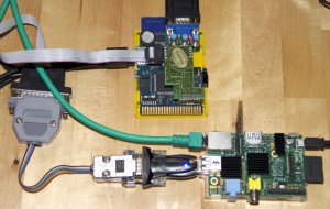 The Minimig PPP setup